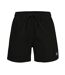 Short de bain Noir Homme Gotcha Addict - S