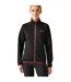 Veste Polaire Ravenhill Femme Noir Rose Fluo Regatta-1