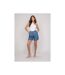 Short tencel XANOTA - Dona X Lisa-4