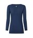 Womens/ladies Dnamic Base Layer Top Blue Skins-2