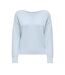 Pull bleu  clair femme jdy marie-1