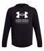 Sweat À Capuche Rival Terry Homme Noir Under Armour-2