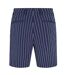 Short Motif/style À Rayures Kane Homme Bleu Foncé Boss-3
