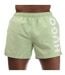 Short De Bain Style Logo Abas Homme Vert Hugo-1