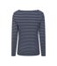 Haut St Ives Femme Bleu Marine Mountain Warehouse-2