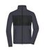 Veste Polaire Homme Carbone Noir James And Nicholson-1