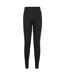 Bas Thermique Femme Noir Portwest-1