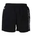 Short De Bain Motif/style Baies Homme Noir Blanc Arena-3