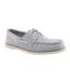Chaussures Bateau Style À Rayures Authentic Original Homme Gris Sperry-1