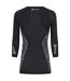 Mens A200 Long-sleeved Top Black Skins-2