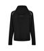 Veste De Sport Motif/style Logo Homme Noir Everlast-2