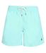 Mens Traveller Swim Shorts Teal Blue Ralph Lauren-2