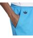 Pantalon De Jogging Motif/style 3 Rayures Neuclassics Femme Bleu Vif Adidas-4
