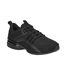 Womens/ladies Cell Mia Trainers Triple Black Puma-1