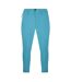 Mens Kaiton Chinos Light Blue Boss-1