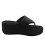 Sandales Femme Tout Noir FitFlop-1