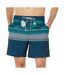 Maillot vert homme hurley phantom cannonbal-1