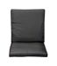 Coussin de dossier pour fauteuil noir