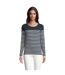 Womens/ladies Matelot Striped Long-sleeved T-shirt French Navy SOLS-1