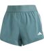 Short Hyglm Femme Bleu Sarcelle Adidas-2