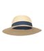 Mountain Warehouse Womens/Ladies Whitby Colour Block Sun Hat (Beige)