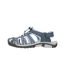 Womens/ladies Trek Sandals Blue Mountain Warehouse-3