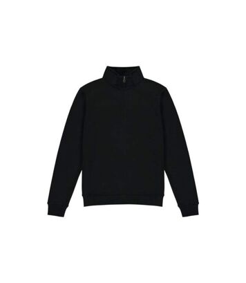 ProductTest01