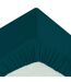 Drap Housse 1 Personne Percale 90x190cm Bleu Egéen-1