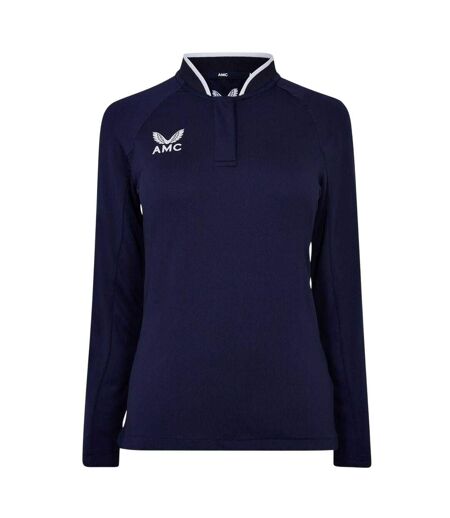 Polo Manches Longues Raglan Femme Bleu Marine Blanc Castore