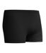 Short De Bain Medley Homme Gris Speedo-3