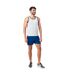 Mens Athletic Tank Top Sky Blue Nathan-4