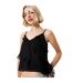 Débardeur Bretelles Fines Motif/style Ruché Femme Noir Jack Wills-4