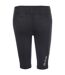 Womens/ladies Series-3 Compression Shorts Black Skins-2