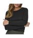 T-Shirt manches longues noir femme jdy kaiser-1