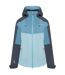 Womens/ladies diverse ii waterproof jacket crystal seas/capri blue Dare 2B