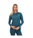 Womens/ladies Series-3 Long-sleeved T-shirt Teal Skins-1