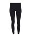 Legging Entraînement Power 7/8 Femme Noir Sweaty Betty-2