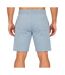 Short bleu ciel homme everlast el018-2