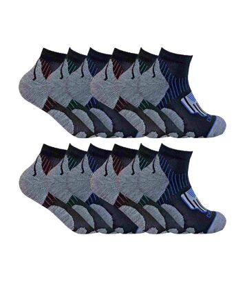 ProductTest01