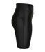 Pack Of 2  Womens/ladies Metallic Shiny High Waist Cycling Shorts  Black Urban Classics-4