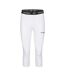 Mens Core 3/4 Tights White Sondico-1
