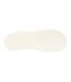 Womens/ladies jazzin hi canvas pumps white Rocket Dog-4