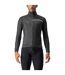 Veste De Cyclisme Squadra Homme Noir Castelli-2
