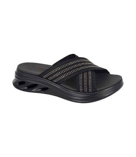 Sandales Mules Elina Femme Noir Cipriata