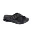 Sandales Mules Elina Femme Noir Cipriata-1