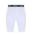 Short De Course Elite Homme Blanc Hummel-2
