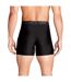 Boxer Performance Tech Homme Noir Under Armour-4