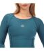 Womens/ladies Series-3 Long-sleeved Top Teal Skins-4