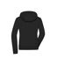 Veste Softshell Femme Noir James And Nicholson-2