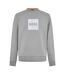 Mens Stitch Crew Neck Sweatshirt Green Boss-1